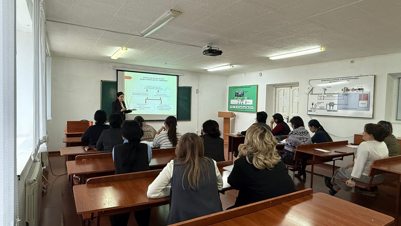 “Growth point: modern assessment in the work of the teacher”